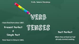 Modal verbs are verbs that act very differently to the one's you might be thinking of such as 'work', 'play', 'eat', etc. 3 Simple Past Present Perfect Past Perfect Modal Verbs By Samara Mendonca