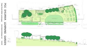 Pcc Color Plan2 Jpg 1000 560 Landscape Deep Rooted Sylvania