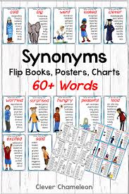 Synonym Posters Charts And Flip Books Printable Flip Book Synonym Posters Wow Words