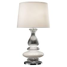 Since 1980, we have specialized in manufacturing, selling, installing, and repairing custom windows, doors, glass, screens, shades, and treatments for home and business owners. Pigalle 5677 Table Lamp In White Crystal Glass White Shade By Barovier Toso In 2021 Lamp Table Lamp White Table Lamp