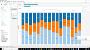 Tableau Tutorial 100 Prozent Balkendiagram Stacked Column Mit Uberschriften Youtube
