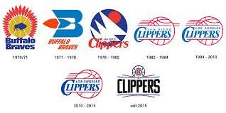 The la clippers logo is one of the nba logos and is an example of the sports industry logo from united states. Comparing The Clippers Logo And The Lakers Logo Wucomsvisualliteracy