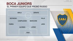 Seguí la mejor actualidad de #boca! Los Dos Equipos De Boca Que Ensayo Russo