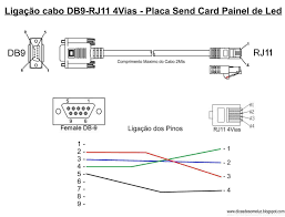 Each part ought to be placed and linked to other parts in specific way. Rj11 Serial Wiring Diagram Club Car Golf Cart Battery Charging Wiring Diagram Begeboy Wiring Diagram Source