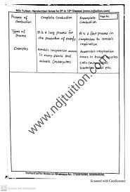 Life Processes Handwritten Notes For Class 10th Science Notes Handwritten Notes Notes