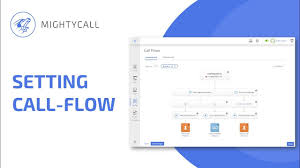 Visual Call Flow Configuration Is A Virtual Phone System