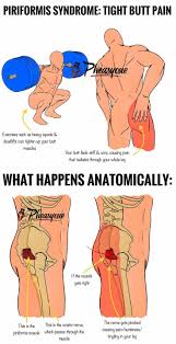 Pin On Fitspiration