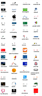 Hay variedad de niveles a desbloquear, en los que tendrás que acertar el nombre. Logo Quiz Bubble Quiz Games Quiz
