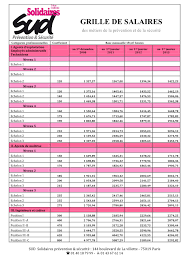 We did not find results for: Http Www Sud Solidaires Prevention Securite Fr Livret Accueil Pdf