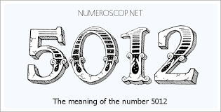 Angel Number 5012 Numerology Meaning Of Number 5012