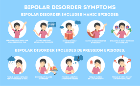 Bipolar Disorder Symptoms Causes And Treatment Port St Lucie Hospital Inc Florida Mental Health Services
