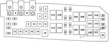 2011, 2012 dashboard fuses the fusebox is located in the lower left of the dashboard. Fuse Box Diagram Mazda Tribute 2008 2011