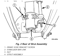 2005 dodge neon wiring diagram manual original. The Official 2nd Gen Faq And Performance Thread Dodgeforum Com