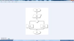 How To Make Flow Chart On Microsoft Word Hindi Urdu