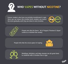 7 chewing & smoking tobacco tax cigar tax. Vaping Without Nicotine 0 Nicotine E Liquid Veppo