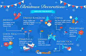 Dancing, crafts, culinary activities, and music too! Christmas Decorations Around The World Lamudi