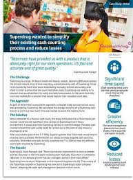 Superdrug discount codes & deals. Superdrug Tellermate Germany