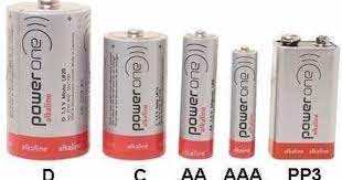 Why Are There No B Batteries Girlsaskguys