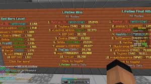 Icon logo, twitter logo, twitter logo, blue, social media png. 29k Wins Well Known Member Page 3 Hypixel Minecraft Server And Maps