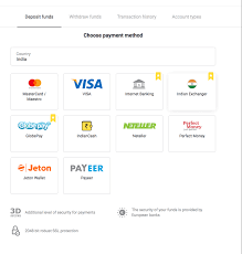 Binomo is not available in your country. Binomo Review 2021 All Info About The App Trading Platform And Bonus
