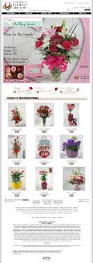Our mission is to establish and maintain the highest level of floral value and customer service at comfortable consumer prices along with creating a team oriented, core value driven. Steve S Flowers And Gifts S Competitors Revenue Number Of Employees Funding Acquisitions News Owler Company Profile