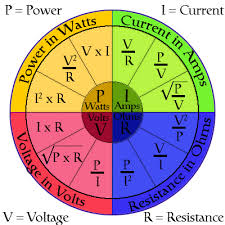 Electric Power Formula Chart Analog And Digital Ic Design