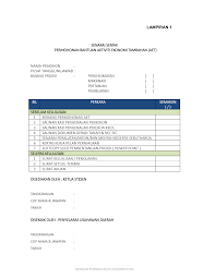Demikian surat permohonan untuk bantuan barang yang akan digunakan selama acara ini kami sampaikan. Https Www Risda Gov My Images Pdf Muat Turun Borang Aet Borang Permohonan Aet Pdf