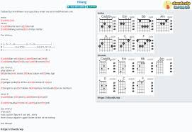 Em c walaupun duka menampar dada g am walau sepi mencalar hati f rinduku terhenti. Chord Hilang Cokelat Tab Song Lyric Sheet Guitar Ukulele Chords Vip