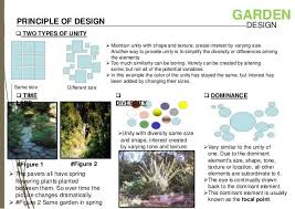 Image Result For Landscape Focal Point Examples Principles Of Design Landscape Focal Point