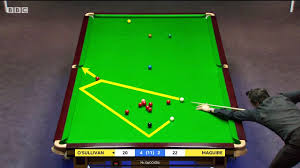 Ronald antonio ronnie o'sullivan (doğum 5 aralık 1975 wordsley, west midlands) hızlı oyun stiliyle roket ismi takılmış, i̇ngiliz profesyonel snooker oyuncusu. Legendary Speed Of Ronnie O Sullivan á´´á´° Youtube