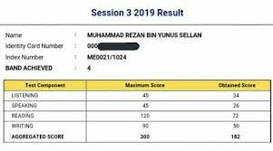 Malaysian university english test (muet). Muet Hashtag On Twitter