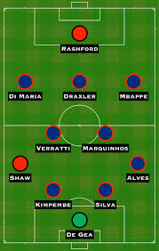 Le psg est en troisième position avec 6 points et doit gagner à old trafford pour préserver leur chance pour une qualification en huitième de finale. Combined Xi Paris Saint Germain Vs Manchester United Sports Mole