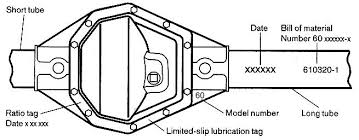 the dana 44 front axle