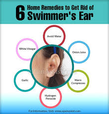 6 Home Remedies To Get Rid Of Swimmer S Ear Swimmers Ear Ear Infection Home Remedies Swimmers Ear Home Remedy