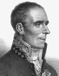 Differential equations: Laplace transform: Definition