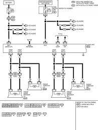 Ok i've searched around but have yet to locate on this site where the harness is that houses the vss wire on '07 + altimas, can anyone point me in the right direction? 2003 Nissan Altima Stereo Wiring Diagram 7 Wire Trailer Plug Wire Diagram Fuse Box Asyikk Masuk1 Waystar Fr
