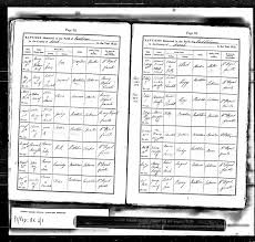 Loveridge Family Genealogy