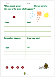 Growing With Me Science Worksheets Worksheets Plants Worksheets
