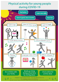 Multidisciplinary journal that aims to publish high quality & impactful articles in the fields of orthopaedics, rehabilitation & sports medicine, . British Journal Of Sports Medicine Bjsm Physical Activity For Children And Young People Aged 5 18 Years During Covid 19 Staysafebeactive Http Ow Ly Sbst50zdua0 Facebook