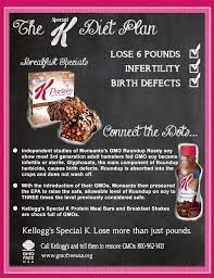 The Dangers Of The Special K Diet Plan Special K Diet Plan Special K Diet Special K