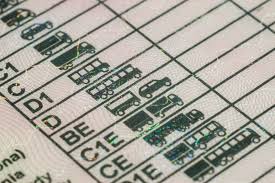 Wann sie den führerschein abgeben müssen, hängt davon ab, ob sie ersttäter sind oder schon mal ein fahrverbot aussitzen mussten. Fuhrerschein Abgeben Infos Zu Fahrverbot Fristen Fahren Ohne Fuhrerschein Und Punkten