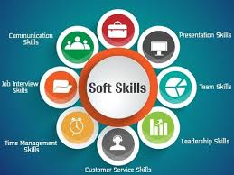 Clare White S Answer To What Are The Benefits Of Soft Skills Training Softskills Skills Hrm Soft Skills Training Soft Skills Skill Training