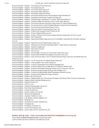 Hasil penelusuran untuk contoh proposal csr doc. 253 Kumpulan Contoh Proposal Mudah Download Di Blog Http Proposal L