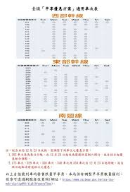 如何以 swift 串接 ptx 的公車、臺鐵、高鐵，捷運 api. å°éµ æ—©é³¥å„ªæƒ  ä¾†äº† æŒ‡å®šè»Šæ¬¡æœ€é«˜äº«6æŠ˜ è¯è¦–æ–°èžç¶²