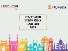 Mukesh Ambani tops the IIFL Wealth-Hurun India Rich List