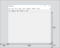 More useful tricks and examples with guide. Lay Out A Ui Programmatically Matlab Simulink