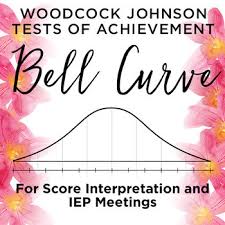 Woodcock Johnson Tests Of Achievement Bell Curve Interpretation Handout