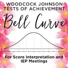 woodcock johnson tests of achievement bell curve interpretation handout