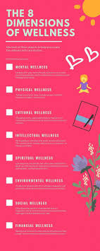The 8 Dimensions Of Wellness In 2020 Health Lifestyle Physical Wellness Self Care Activities