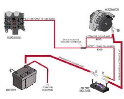 You could not unaided going with ebook hoard or library or borrowing from your links to log on. Https Www Cvfracing Com Content Instructions Cvf Alternator 1wire Pdf